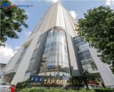 🏆 Siêu rẻ 153m + 3pn + 3vs = 4,8 tỷ. 🏆 căn góc FLC landmark tower - Nam Từ Liêm.