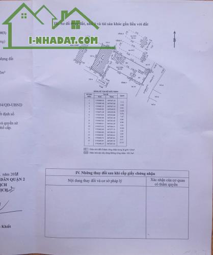 Chính chủ bán nhà mặt tiền đường số 13, Diện tích 297m2, giá 45 tỷ - 3