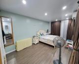 ĐẦU TƯ ĐỈNH,Bán nhà Phùng Khoang, 2 mặt tiền, ô tô tránh, 70m2, chỉ 6.8 tỷ.