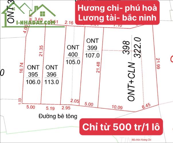 📕Đất Phú Hòa, Lương Tài, Bắc Ninh - 8