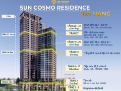 Thanh toán chỉ 10% trong vòng 30 tháng. Căn hộ Sông Hàn Đà Nẵng - 2