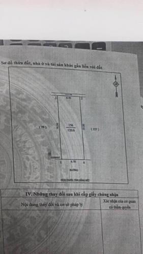 Bán đất đẹp mặt đường Đặng Thúc Hứa trung tâm thành phố, P. Trường Thi, Vinh, Nghệ An