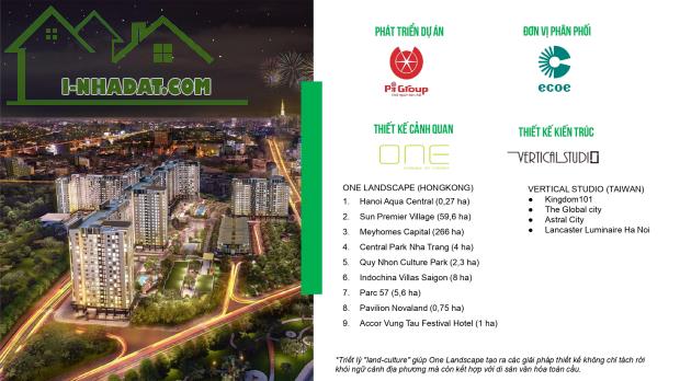 Picity Sky Park căn hộ cao cấp liền kề Phạm Văn Đồng chỉ từ 1,3 tỷ - 4