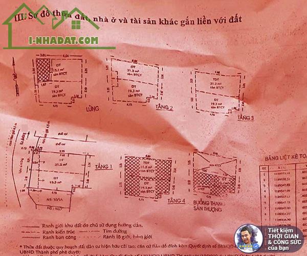 CĂN HỘ DỊCH VỤ 6 TẦNG. 50M2. DÒNG TIỀN 1 THÁNG 25 TRIỆU. THIẾT KẾ VỪA Ở, VỪA CHO THUÊ - 3