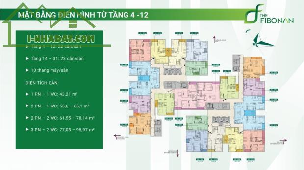 chỉ từ 900tr-1ty sở hữu căn hộ 3N trong KĐT Ecopark