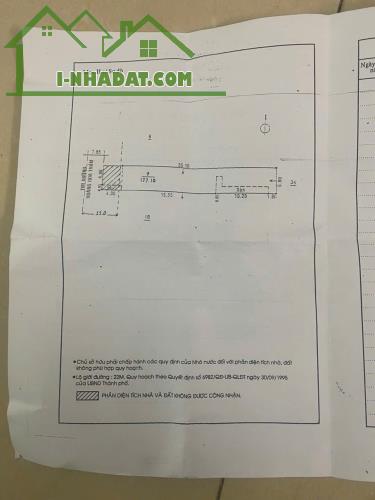 Nhà mặt tiền đối điện chợ Hoàng Hoa Thám Tân Bình - 1