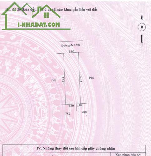 85m  hàng hiếm phường Phú Thượng , TP Huế chỉ 1,69 tỉ - 2