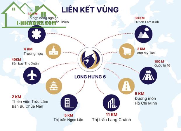 ĐẤT NỀN ĐÔ THỊ - SẴN SỔ ĐỎ - CÁCH QUỐC LỘ 100M - TIỀM NĂNG CỰC LỚN - 1