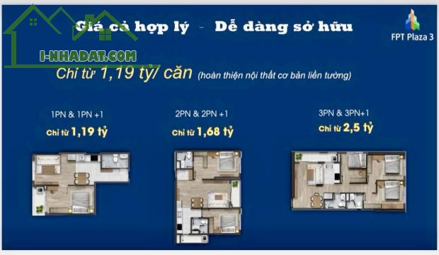 Sở hữu ngay căn hộ 2pn fpt plaza 3 đà nẵng chỉ từ 1 tỷ 68 giá cực tốt - 5