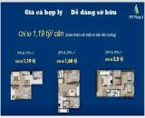 Sở hữu ngay căn hộ 2pn fpt plaza 3 đà nẵng chỉ từ 1 tỷ 68 giá cực tốt