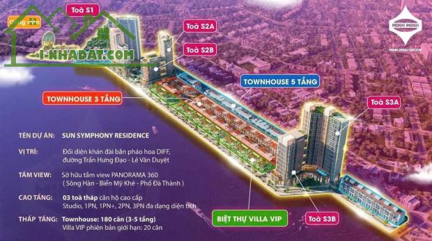 Siêu phẩm S3 Sun Symphony Residence Đà Nẵng nơi đảm bảo chất lượng sống - 2