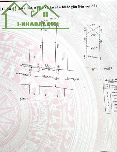 Bán nhà BHHA Bình Tân sát Văn Cao Tân Phú - hẻm 6m thông kd sầm uất 2t, 62m² không lộ giới