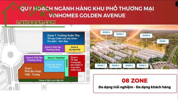 Mở bán khu đô thị nghỉ dưỡng đầu tiên tại Vinhomes Golden Avenue tại TP cửa khẩu Móng Cái - 4