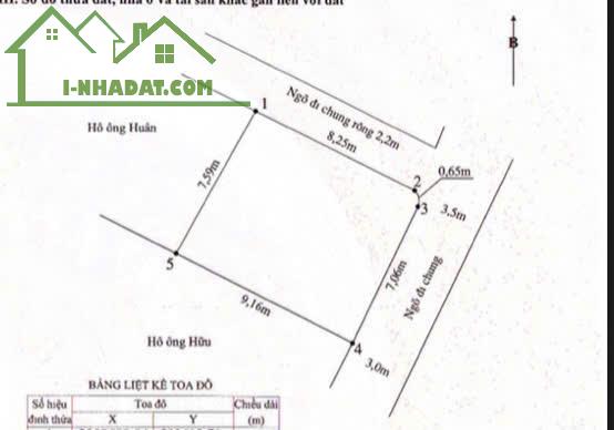 Bán lô góc siêu đẹp mặt ngõ An Chân, Sở Dầu, Hồng Bàng, Hải Phòng. 68m2- 2,75m2