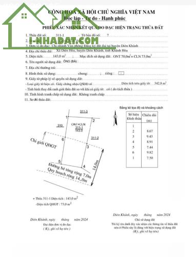 Chỉ 730 triệu/ lô có ngay lô đất đường nhựa. Diên Hoà - Diên Khánh - 3