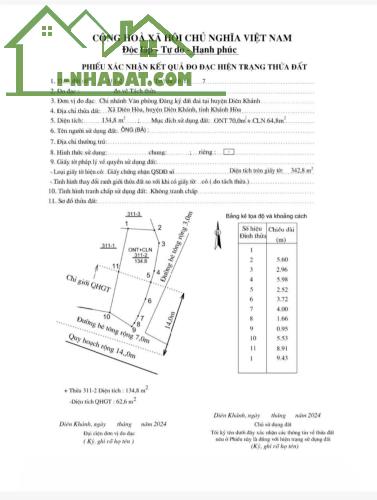 Chỉ 730 triệu/ lô có ngay lô đất đường nhựa. Diên Hoà - Diên Khánh - 4