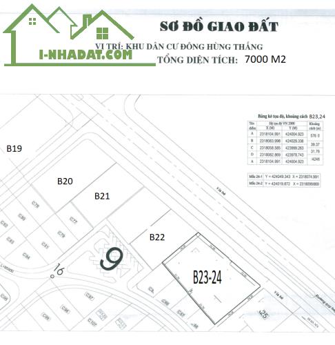 Bán 7000m2 đất trung tâm thành phố bãi cháy-hạ long@420 TỶ - 2