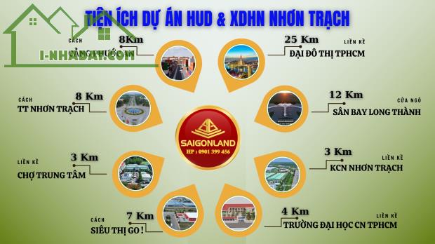 Saigonland Cần bán 20 nền đất dự án HUD và XDHN sổ sẵn với giá cực tốt tại Nhơn Trạch - 1