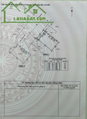 Mặt tiền Kinh Doanh Lê Đức Thọ, Phường 15, Gò Vấp, chỉ 6.9 tỷ - 1