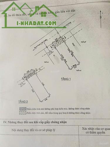 💥CHỈ HƠN 4 TỶ - 50m2 - 4 x 13M - XE HƠI 5M -GẦN EMART - CHỢ THẠCH ĐÀ - PHƯỜNG 14 - GÒ VẤP - 1