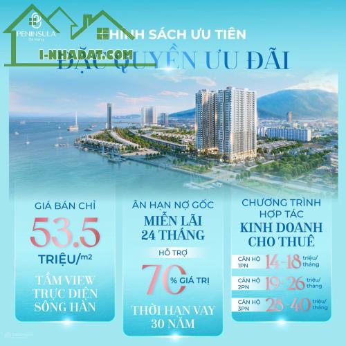 CHỈ 2,7 TỶ SỞ HỮU CĂN HỘ 5* TRỰC DIỆN SÔNG HÀN – THANH TOÁN 810 TRIỆU (30%) NGÂN HÀNG HỖ T - 2