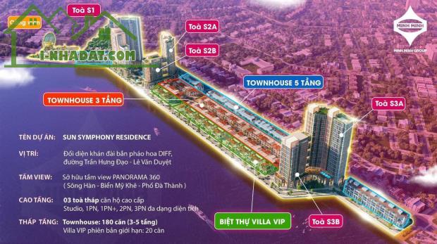 DUY NHẤT 1 CĂN 1PN VIEW SÔNG HÀN, SUN SYMPHONY RESIDENCE ĐÀ NẴNG - 3