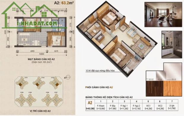 100% Chính Chủ Cần Bán!!! Diện tích 63,2m2 Tòa 27A3 Chung cư Green Stars 234 Phạm Văn Đồng