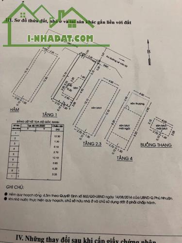 BÁN NHÀ LÊ VĂN SỸ, P13, PHÚ NHUẬN.DT:4X12, 1 HẦM,4 LẦU.GIÁ:11,3 TỶ - 4