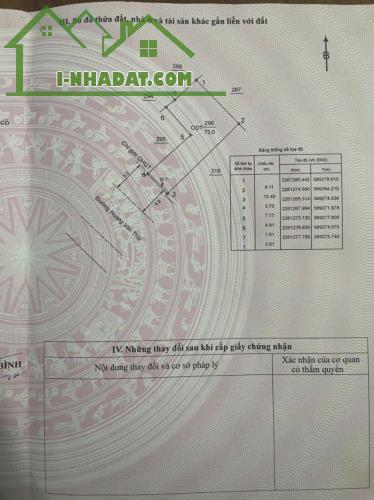 CHÍNH CHỦ Cần Bán Đất Tặng Nhà Mái Tôn  Mặt Đường SN55B Hoàng Văn Thái, P.Trần Lãm ,TP.