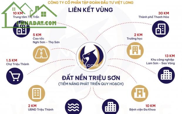 Bán đất thị trấn Ngọc Lặc đất ở đô thị - cách quốc lộ 100m - khu cư dân chỉ từ 250 triệu/