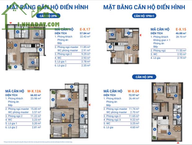 1,19 TỶ SỞ HỮU CĂN HỘ FPT PLAZA3 - LIÊN HỆ ĐỂ NHẬN THÔNG TIN VÀ CHỌN CĂN