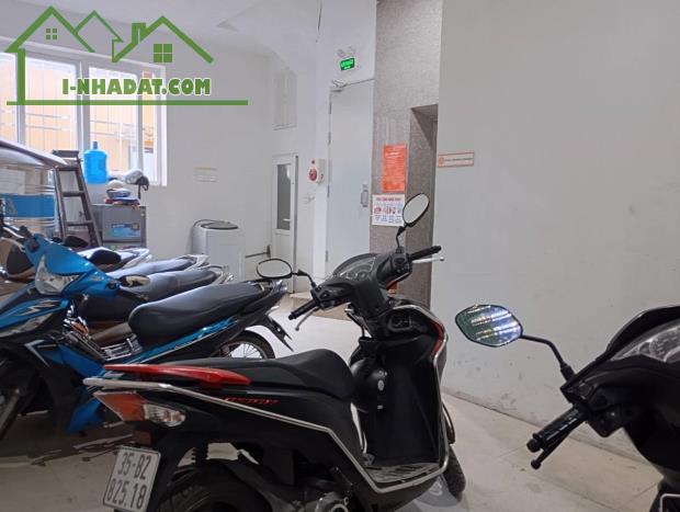 BÁN TÒA CHUNG CƯ MINI DÒNG TIỀN NGUYỄN KHUYẾN HÀ ĐÔNG, 51M, 7T, MT6,5M, GIÁ 17,8 TỶ