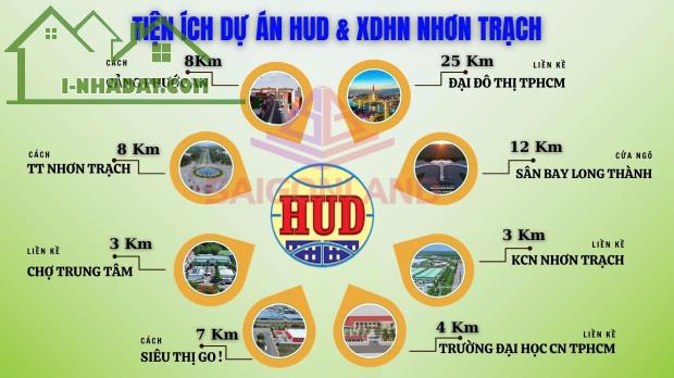 Saigonland Nhơn Trạch - Nhận ký gửi mua bán đất nền sổ sẵn Nhơn Trạch Hud và XDHN - 1