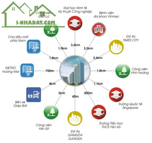 Bán căn duy nhất tại Chung cư @home – CT1 số 987 Tam Trinh, 2 ngủ, DT 67m, giá 4.45 tỷ - 1