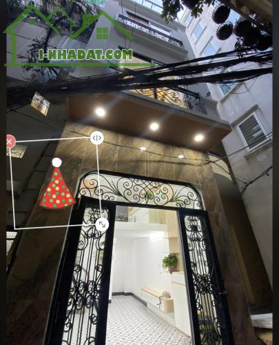 🏠 Nhà mới đẹp - Thịnh Hào, Đống Đa - 5,6 tỷ 📏 Diện tích: 23m² | 5 tầng | MT 3,5m