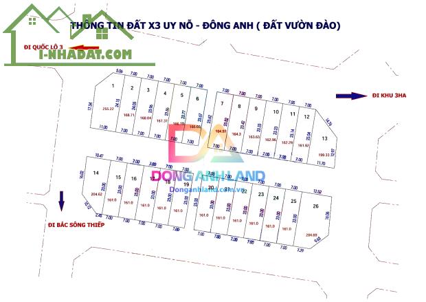 Bán 161m đất kinh doanh khu 3ha thị trấn Đông Anh - 5