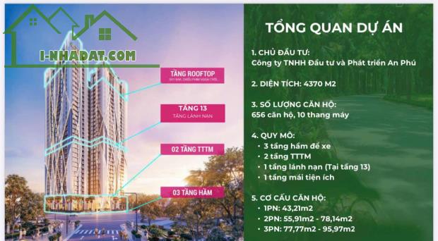 Bán căn hộ chung cư cao cấp the Fibonan giá trực tiếp Chủ đầu tư , CK 6%,quà tặng tới 80tr - 2