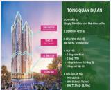 QUỸ CĂN TRỰC TIẾP CĐT CĂN HỘ FIBONAN KHU ĐÔ THỊ ECO PARK , HỖ TRỢ VAY LS 0%