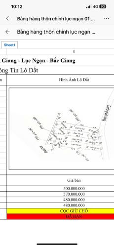 Đất nền phân lô Thị Xã Chũ - Lục Ngạn- Bắc Giang giá từ 480-6xxtr. - 3