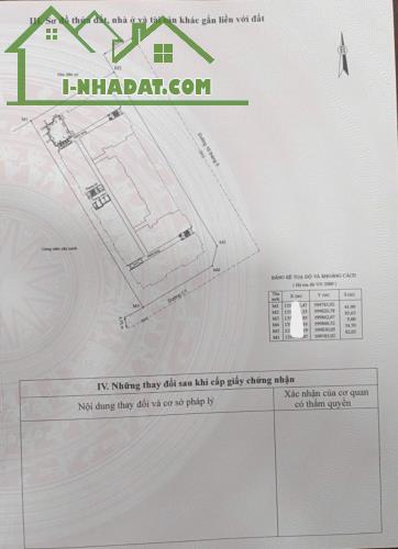 Bán căn CT2:
Giá 2195, bao thuế - 4