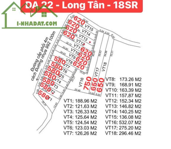 Cần bán sỉ và lẻ 18 lô tại Long Tân, Đất Đỏ, sát 992, đường nhựa thông - Giá chỉ 580 tr