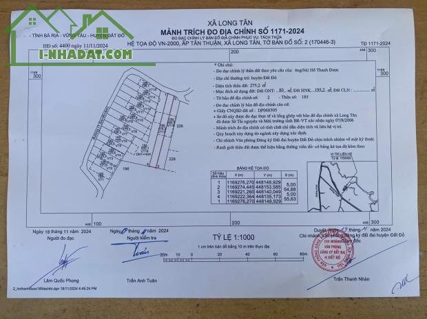 Cần bán sỉ và lẻ 18 lô tại Long Tân, Đất Đỏ, sát 992, đường nhựa thông - Giá chỉ 580 tr - 1