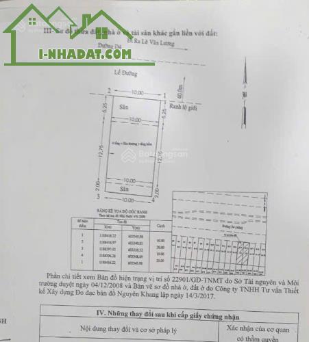 Tòa nhà VP đường 40m KDC Him Lam Q7, 6 tầng có, HD thuê cao 151,02tr, sát cạnh Q4, Q1. - 2