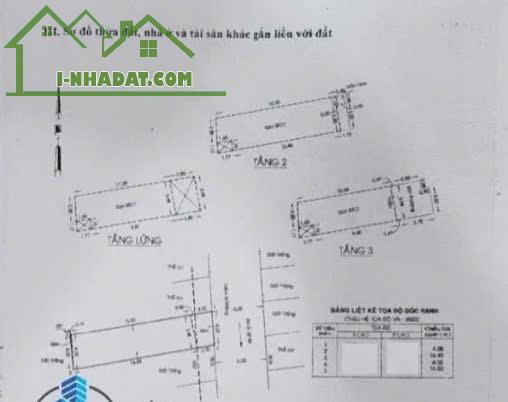 💥SIÊU PHẨM QUẬN GÒ VẤP - NHỈNH 6 TỶ - CÔNG NHẬN 66M2 - 4 TẦNG - 5 PHÒNG NGỦ - 5WC - 3