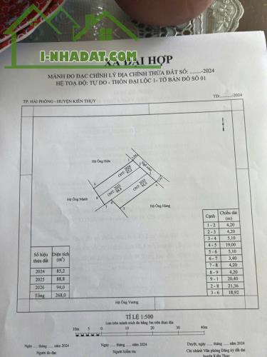 Bán đất Đại Hợp - Kiến Thụy - Hải Phòng - 1