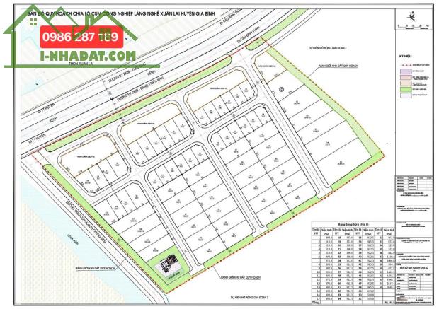 Chuyển Nhượng Đất CCN Xuân Lai - Giá Chỉ 6,8 Triệu/m², Rẻ Như Cho! - 1