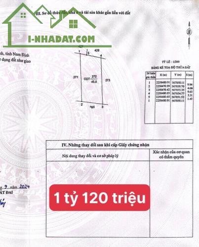 BÁN ĐẤT NGÕ RỘNG ĐƯỜNG MỸ XÁ 47M2 GIÁ TỪ 985 TRIỆU - 2