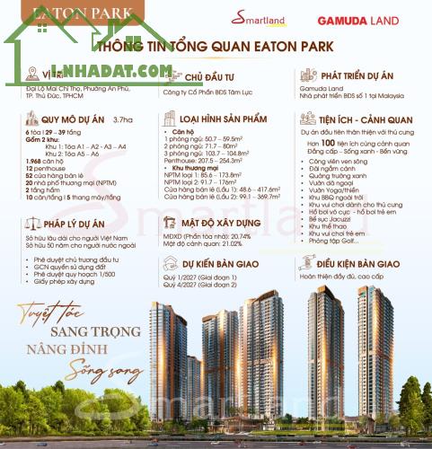 Căn hộ Eaton Park mặt tiền Mai Chí Thọ, Q2 mở bán gd2, pháp lý hoàn chỉnh - 4