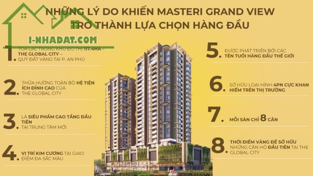 Căn hộ The Global City - Dự án Masteri Grand View được cư dân TP Thủ Đức mong đợi nhất - 1