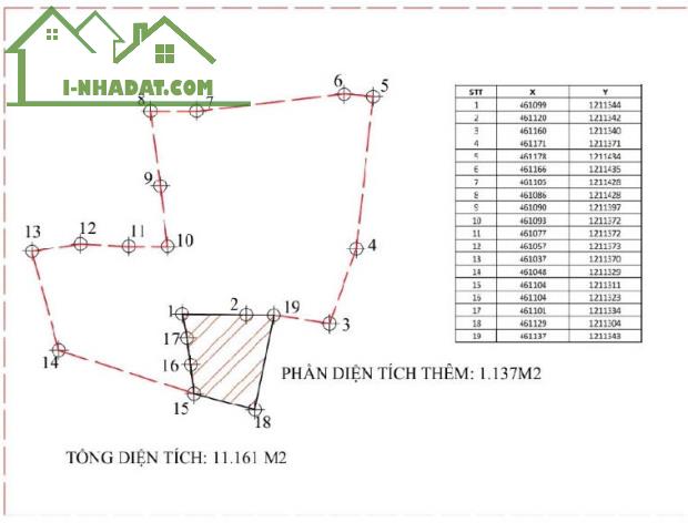 Cần Bán Đất Khu Phố Phú Mỹ, Thị Trấn Phú Long 11.161m2 - 1